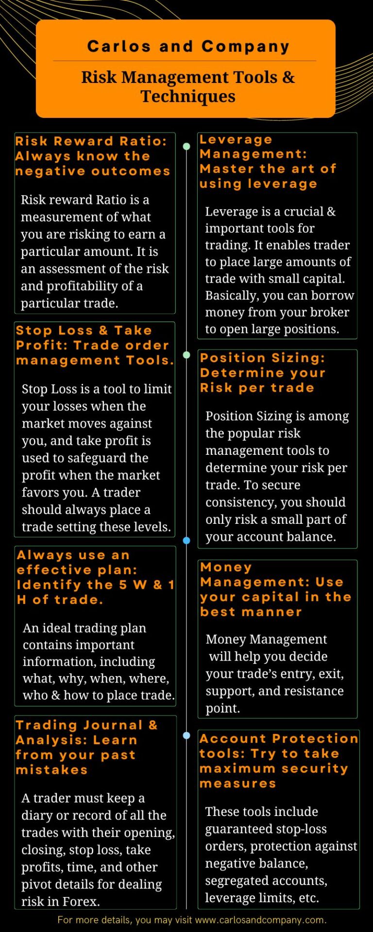 10 Powerful Risk Management Tools in Financial Markets.