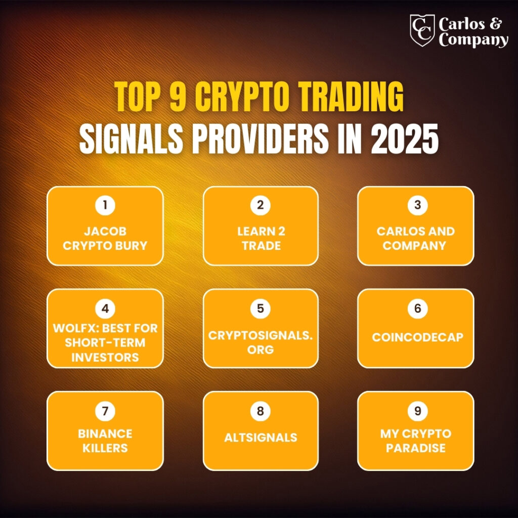 Top-9-Crypto-Trading-2025