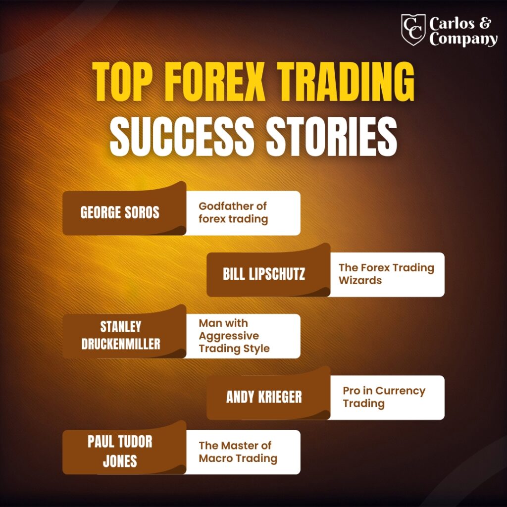 Top-Forex-Trading-Succes-Stories