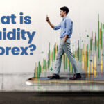 What is liquidity in Forex