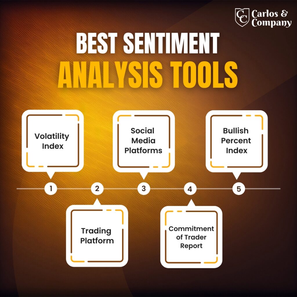 Best-Sentiment-Analysis-Tools