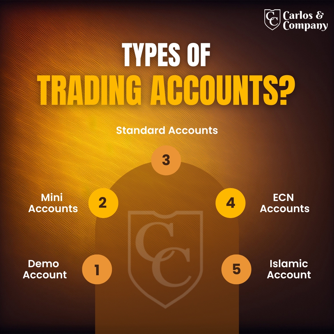 How a Trading Account Works: Everything You Need to Know