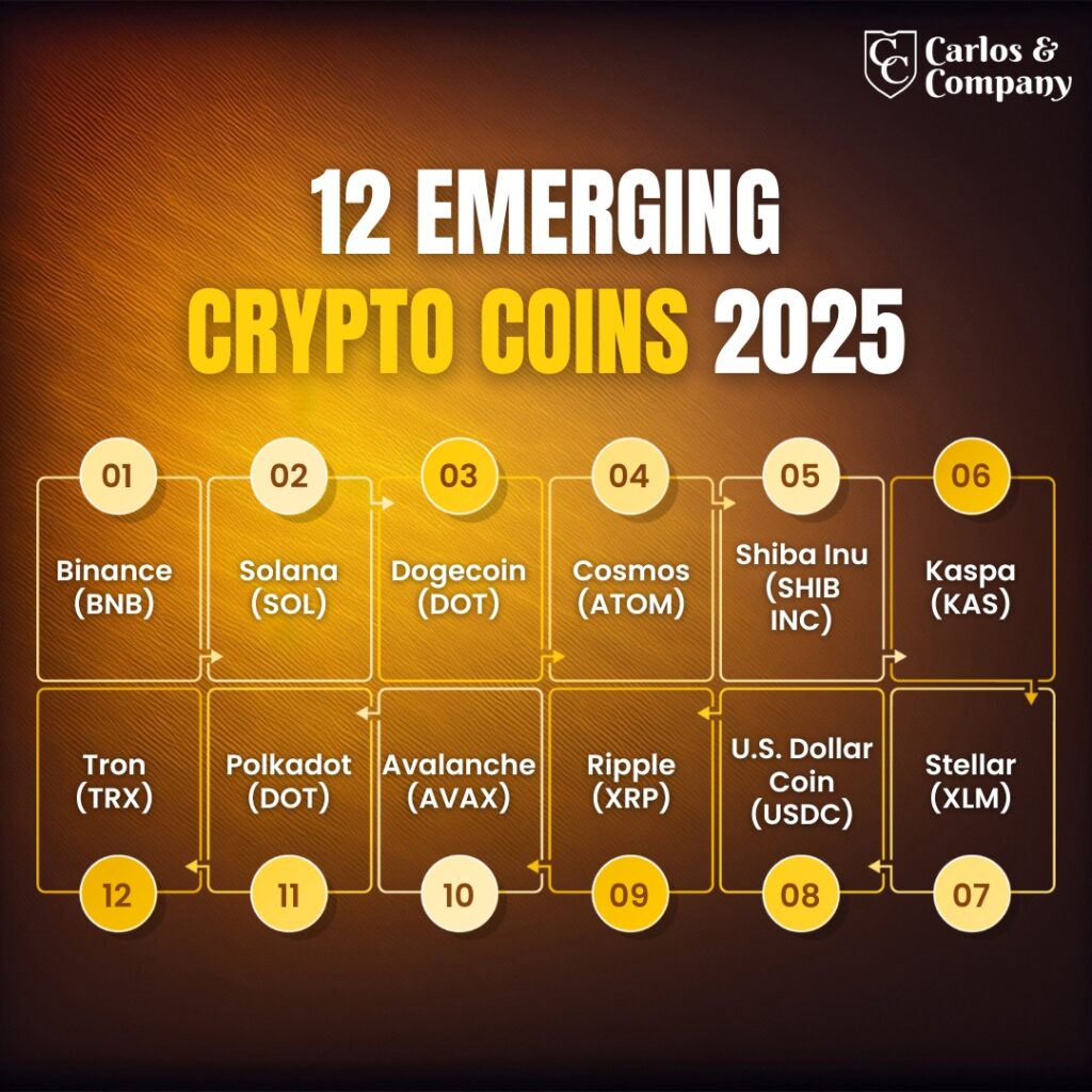 New-crypto-coins-2025