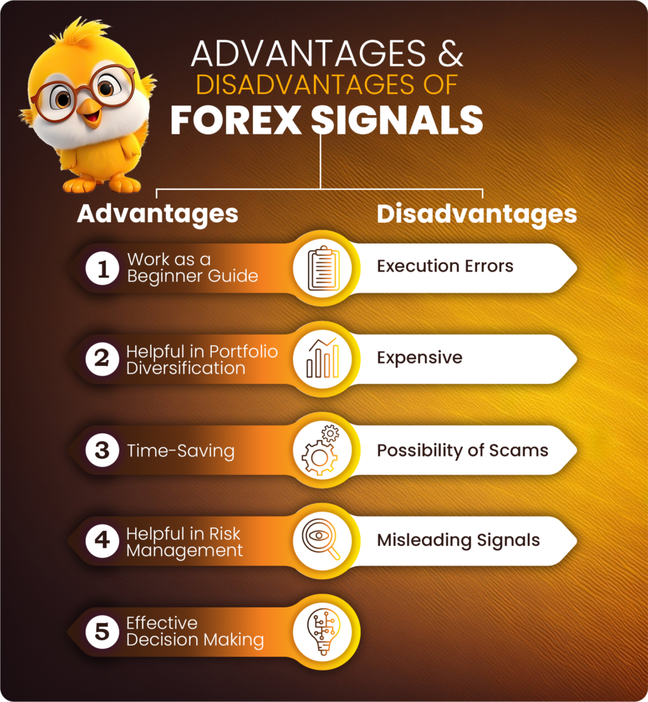 Advantages_disadvantages_forex_signals