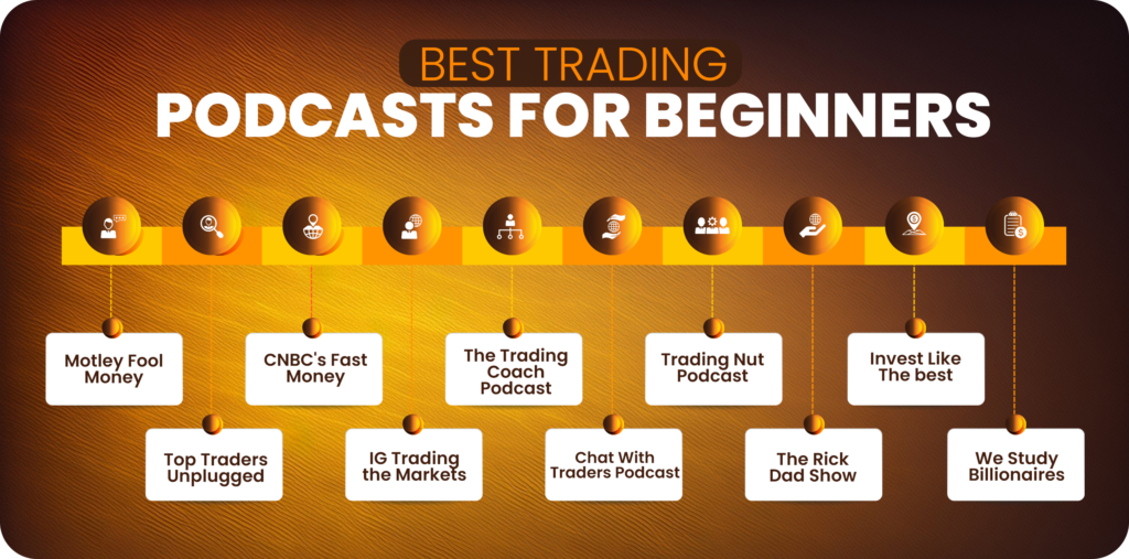 10_Best_Trading_Podcasts