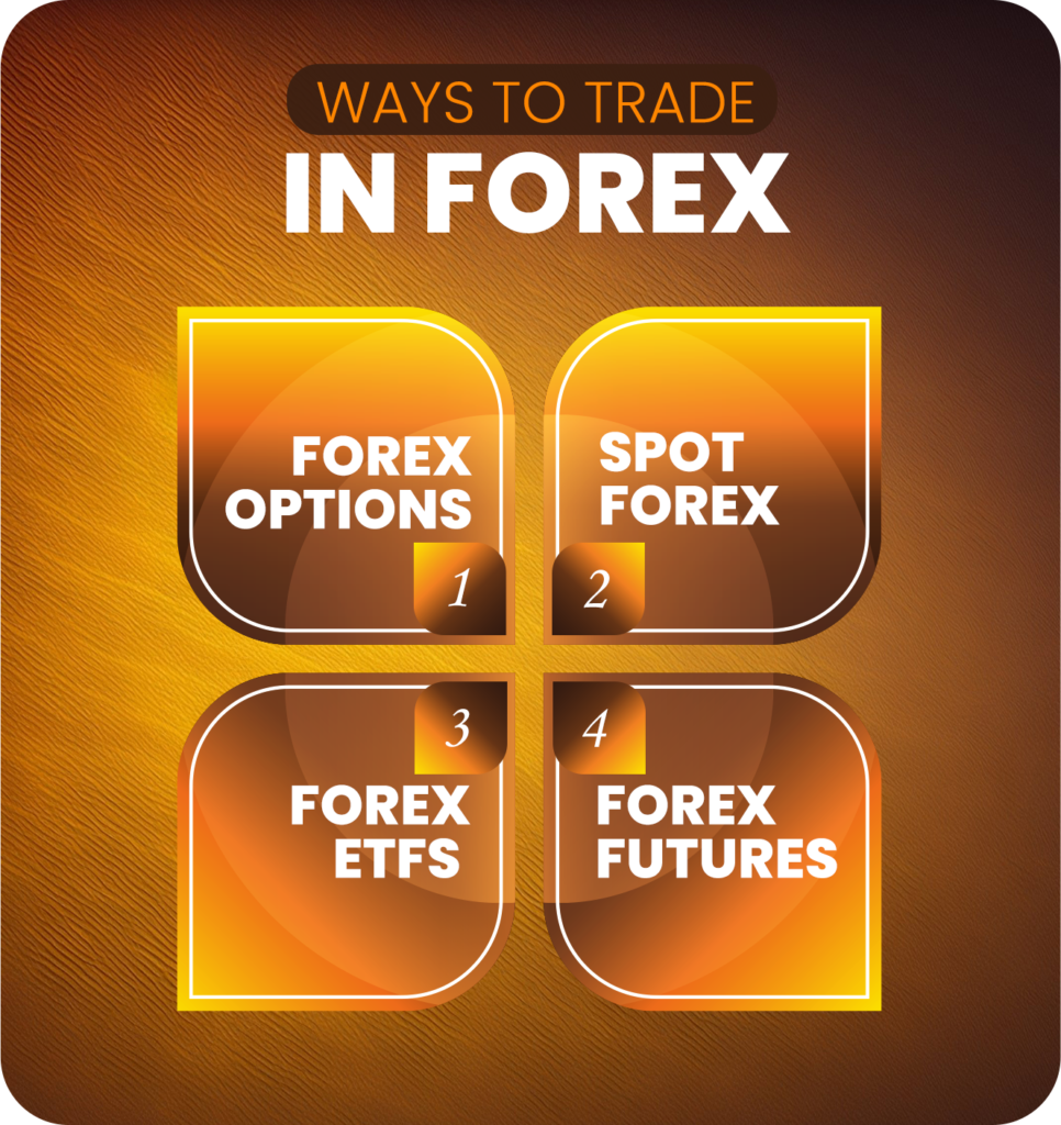 Forex_exchange_for_beginners