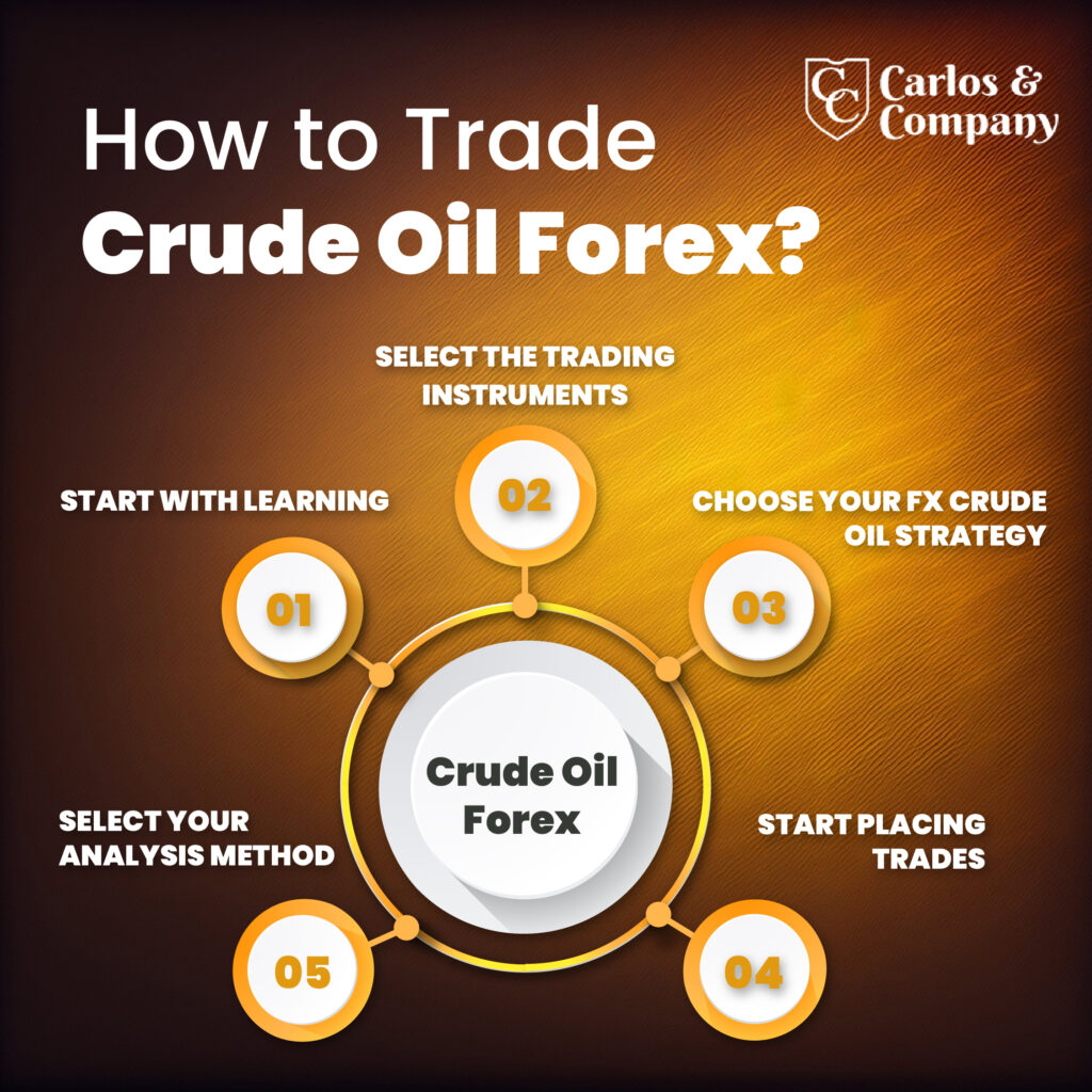 crude_oil_trading