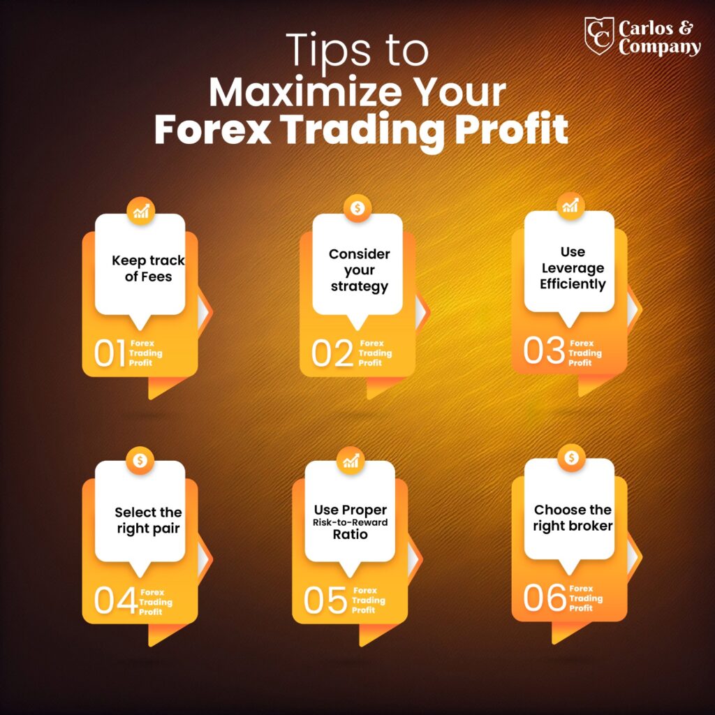 forex_trading_profit