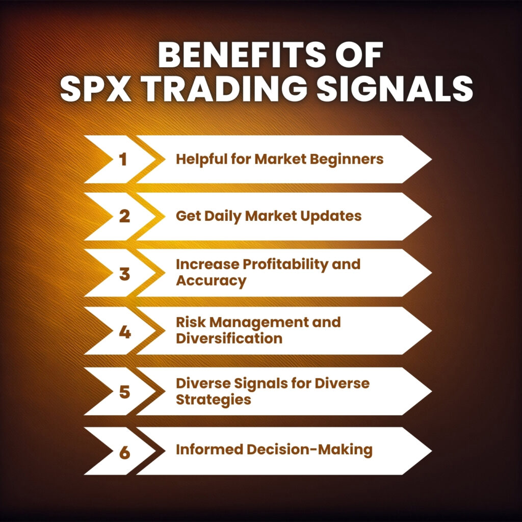 spx-trading-signals