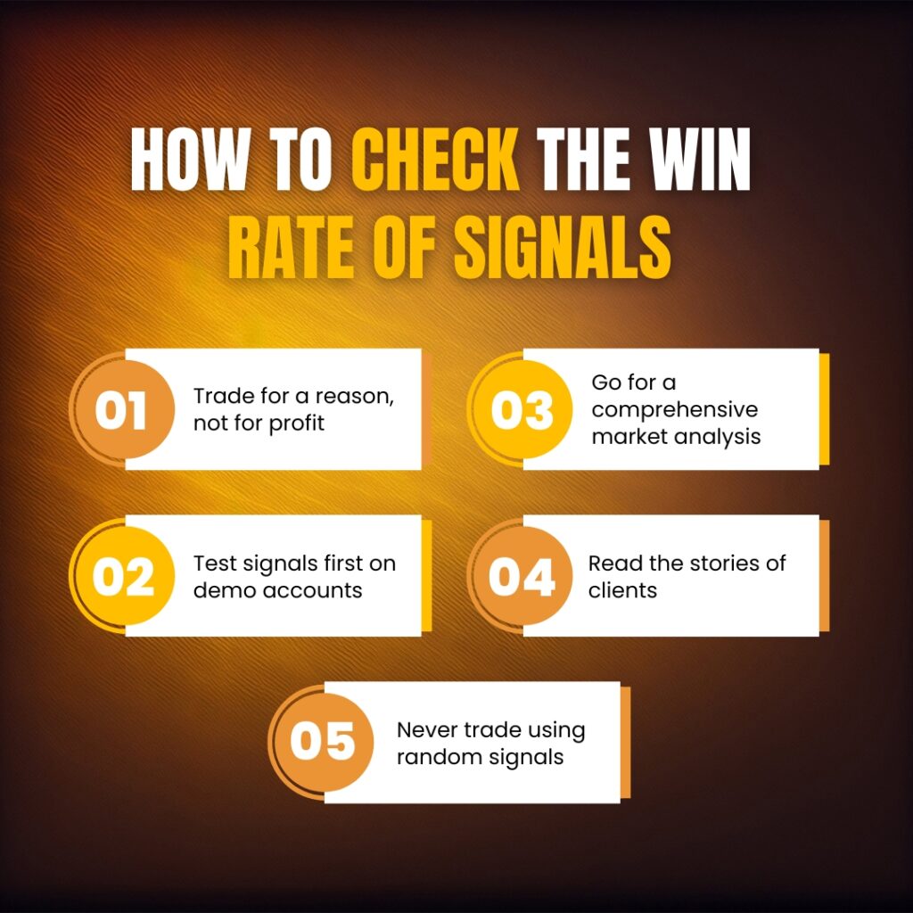 Forex-Trading-signals