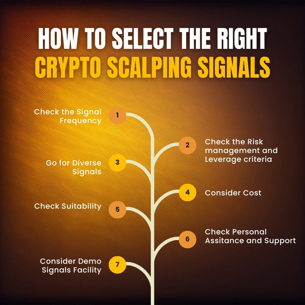 crpto-scalping-signals