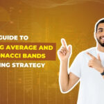 Moving-Average-and-Fibonacci-Bands