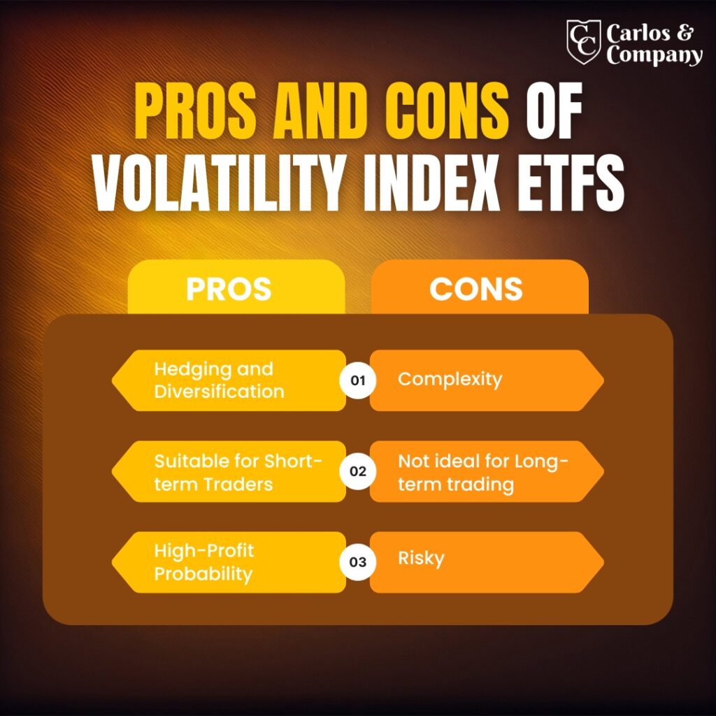 Pros-and-Cons-of-Volatility-Index