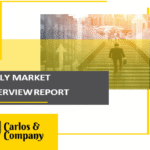 Research-report