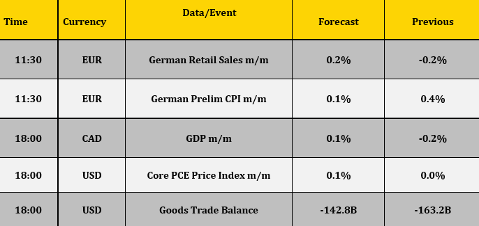 cnc-economic-calender
