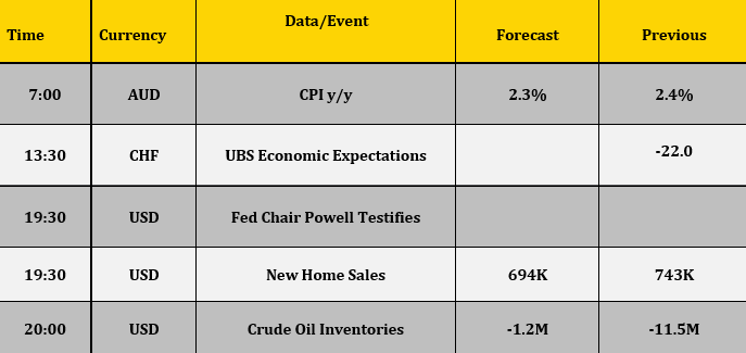 cnc-economic-calender